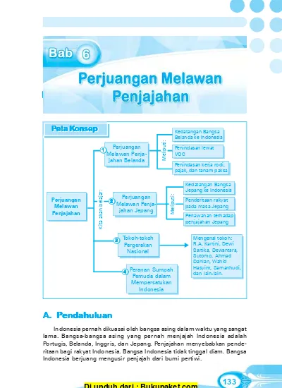 Bab Iv Bab 4 Perubahan Masyarakat Indonesia Pada Masa Penjajahan Dan Tumbuhnya Semangat Kebangsaan