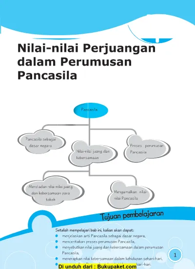 Kisi Dan Soal Pkn Kelas 6 Semester 1