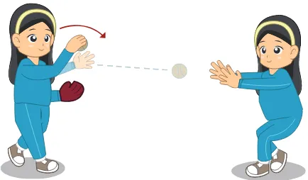 Tangkap bola dengan kedua tangan lalu genggam dengan jari dan setelah bola tertangkap tarik ke arah