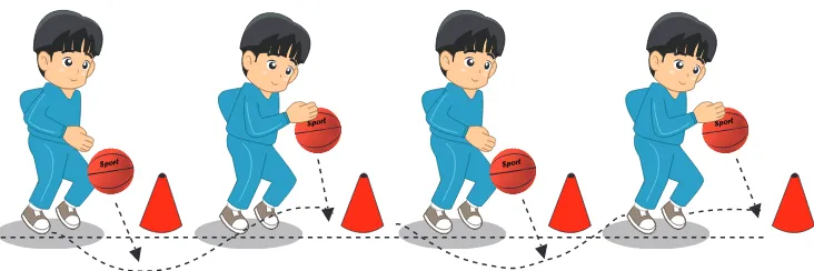 Gerak membendung bola yang datang dari arah lawan yang dilakukan didekat net oleh seorang atau lebih pemain depan disebut