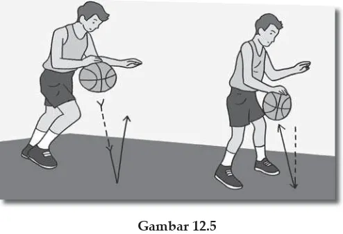 Bab 12 Permainan Bola Basket