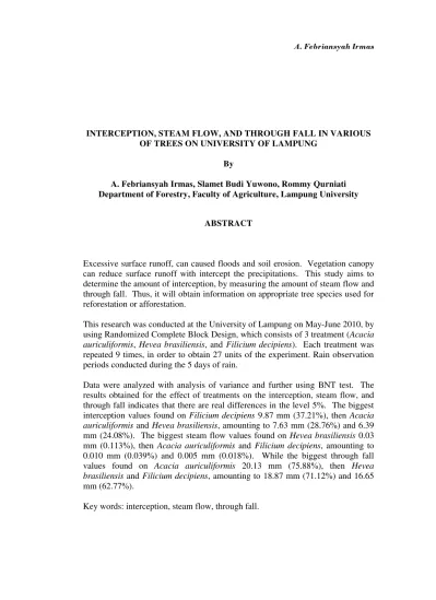 Interception Steam Flow And Through Fall In Various Of Trees On University Of Lampung