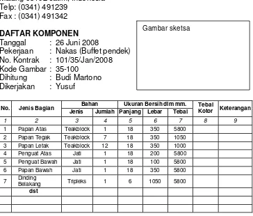 https://123dok.com/document/qo54r25y-konstruksi-makna-puteri 