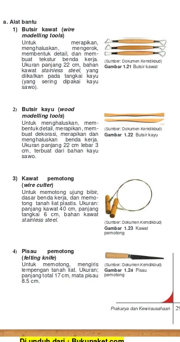 Alat pemotong atau pembentuk kawat untuk kerajinan digunakan