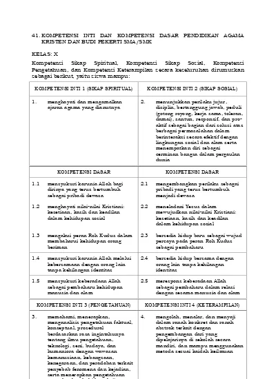 41 Ki Kd K13 Agama Kristen Sma Smk Kls 10 11 12