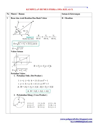 Materi vektor fisika kelas 10 kurikulum 2013