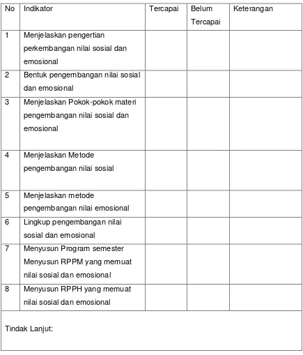 Refleksi Dan Tindak Lanjut - Copy Of Modul PKB TK 2017 KK G