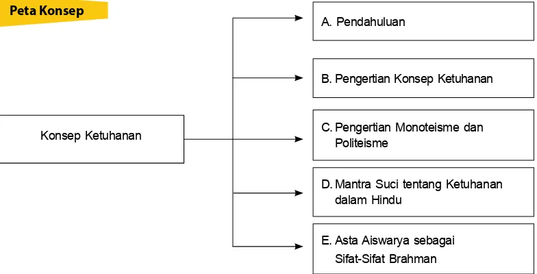 Semboyan bangsa indonesia bhinneka tunggal ika dikutip dari sebuah sloka dalam kitab