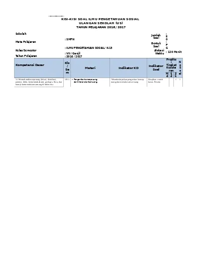 Kisi Kisi Uas Bahasa Inggris Kls 7 Tp 16 17 Kur 13