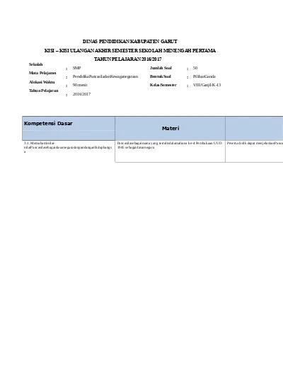 Kisi Kisi Uas Bahasa Inggris Kls 7 Tp 16 17 Kur 13