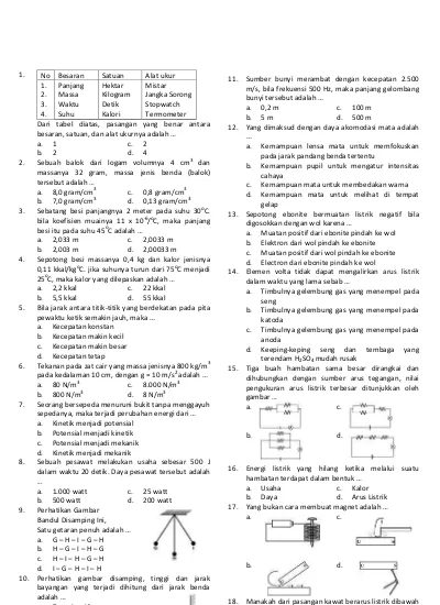 Latihan Soal Uas Ipa Kelas 9 Semester Ga