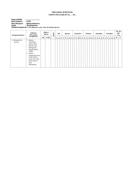 Program Semester B. Indonesia SMP Berkarakter Kelas VIII