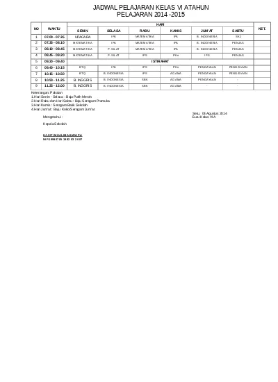  Contoh Jadwal Pelajaran SD Kelas 6.docx