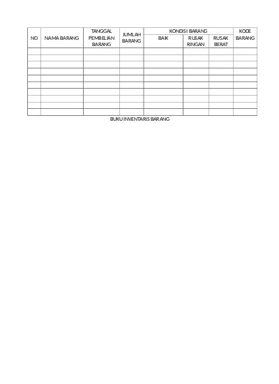 Contoh Format Tabel Untuk Daftar Inventaris Buku Dan Alat Peraga Sekolah Tahun 2016 2017 Dengan Microsoft Word