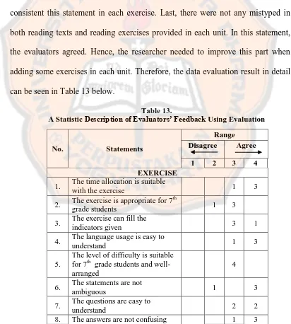 Web Based Reading Exercises Using Hot Potatoes For Seventh Grade Students Of Smp Pangudi Luhur 1 Yogyakarta