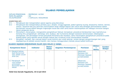 Silabus Ski Kelas 4