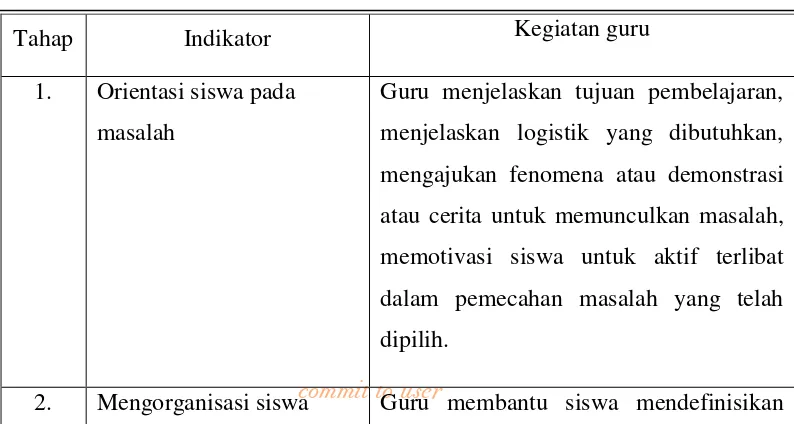 Pembelajaran Ekspositori Tinjauan Pustaka 5489