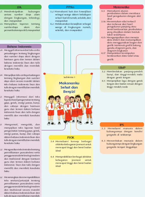 Https 123dok Com Document Qo5w9o5y Sikap Masyarakat Muslim Pelaku Surabaya Tentang Berita Haramkan Html 2021 12 10t16 57 39 07 00 Monthly 1 Https 123dok Com Document Zx5rwxvq Sma Klas X Program Tahunan Geografi Kelas Smt Html 2021