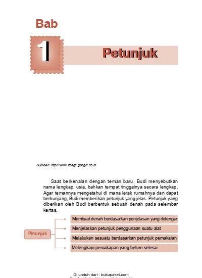 Materi Pelajaran Bahasa Indonesia Kelas 4 SD/MI Semester 1/2 Bab 1 Petunjuk