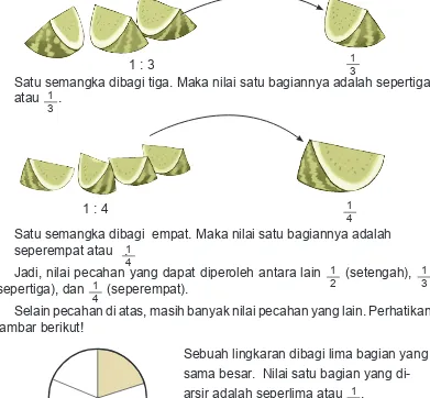 Materi Pelajaran Matematika Kelas 3 Sd Mi Semester 1 2 Bab 6 Pecahan