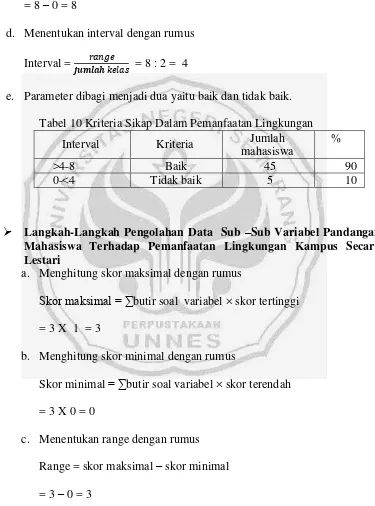 Apresiasi adalah sikap kepekaan seseorang dalam