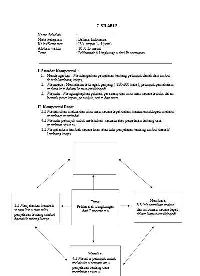 “Silabus Bahasa Indonesia Kelas 4 SD” SILABUS-B-Indonesia-4-soalujian ...