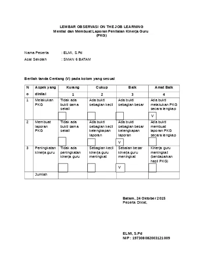 Top Pdf Lembar Observasi Aktivitas Guru Dalam Penerapan