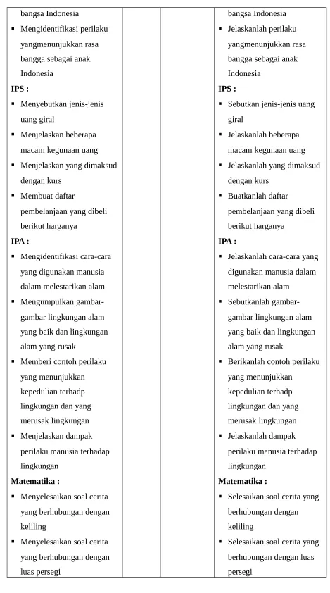 https://123dok.com/document/qo5xve5y-materi-analisis-data 