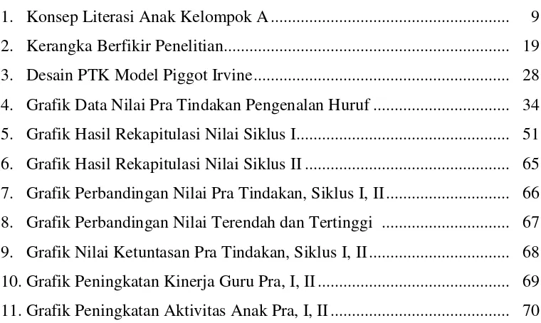 Https 123dok Com Document Qo5xve5y Materi Analisis Data Kategori Html 2021 09 25t23 17 58 07 00 Monthly 1 Https 123dok Com Document Zx5dmevq Lingkungan Pendidikan Objective Structured Clinical Examination Mahasiswa Kedokteran Html 2021