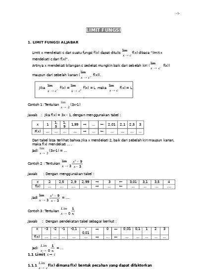 Materi Dan Lks Matematika Kelas Xi Ipa Semester 2 Limit Fungsi