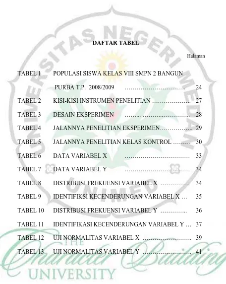 https://123dok.com/document/qo5rwv5y-memengaruhi-loyalitas 