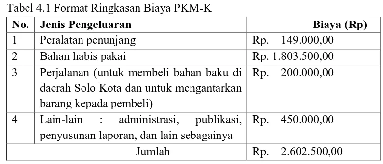 Https 123dok Com Document Qo5nj25y Analisis Sistem Perekrutan Karyawan Di Pd Bkk Karanganyar Html 2021 09 25t23 19 18 07 00 Monthly 1 Https 123dok Com Document Yr3p1xoy Perbedaan Getaran Gerinda Amplas Keluhan Syndrome Pekerja