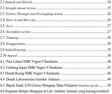 https://123dok.com/document/qo5nj25y-analisis-sistem-perekrutan 