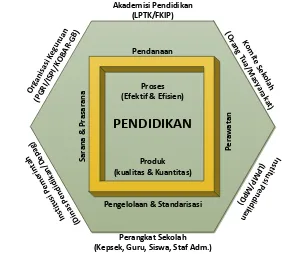 The Development of Mathematics Online Lesson Plan based on 