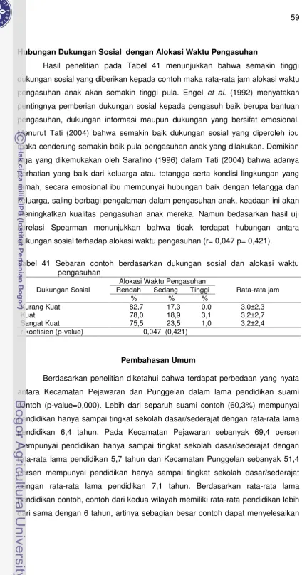 HASIL DAN PEMBAHASAN - Gambar 1 Kerangka Pemikiran Penelitian Beban ...