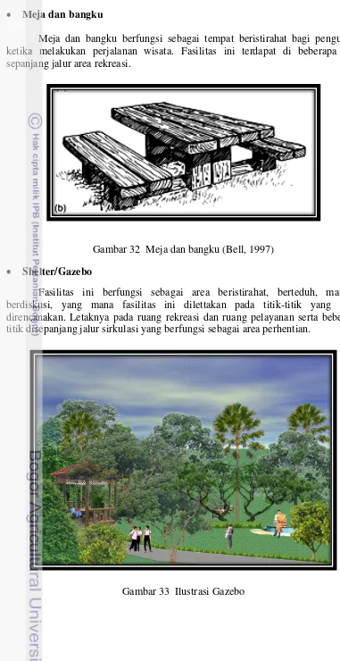 Contoh Laporan Landskap Dan Rekreasi