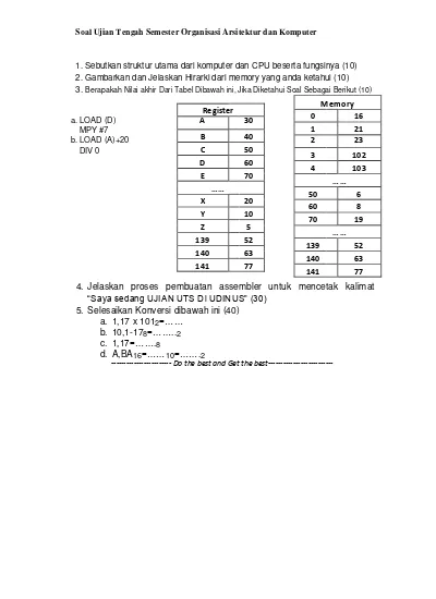 Teknik Informatika Soal Uts Organisasi Arsitektur Dan Komputer Orakom