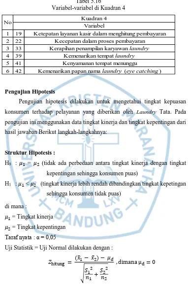 Analisis Dan Usulan Strategi Pemasaran Studi Kasus Di Laundry Tata Bandung