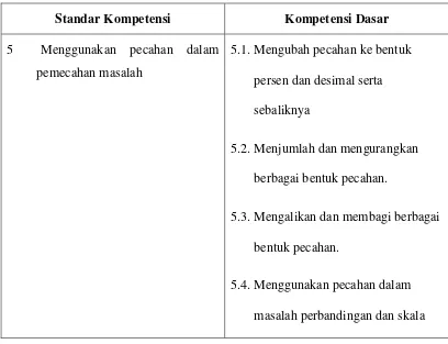 Kreativitas Belajar A. Pengertian Kreativitas