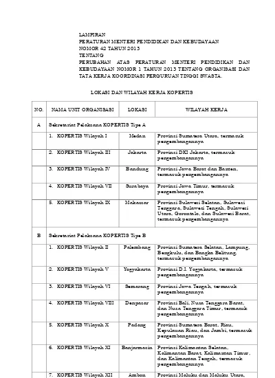 LAMPIRAN PERATURAN MENTERI PENDIDIKAN DAN KEBUDAYAAN REPUBLIK INDONESIA ...