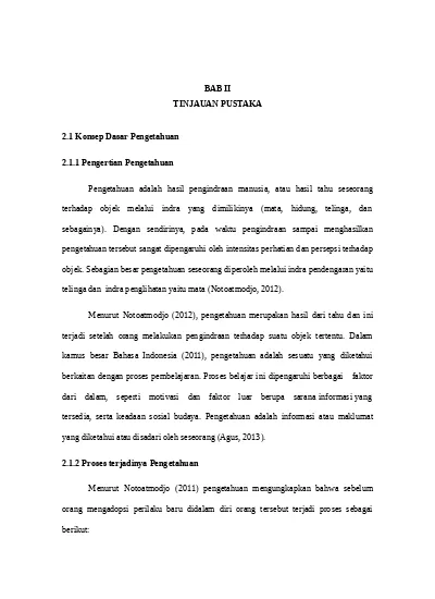 BAB II TINJAUAN PUSTAKA 2.1 Konsep Dasar Pengetahuan 2.1.1 Pengertian ...