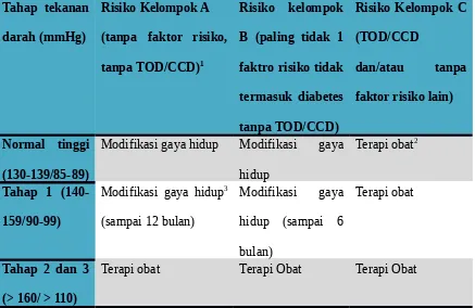 https://123dok.com/document/eqo0o25q-bab-ii-tinjauan-pustaka 