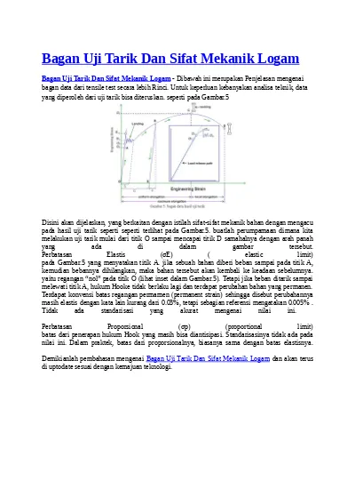 Top PDF Analisis Sifat Mekanik Dengan Uji Tarik - 123dok.com