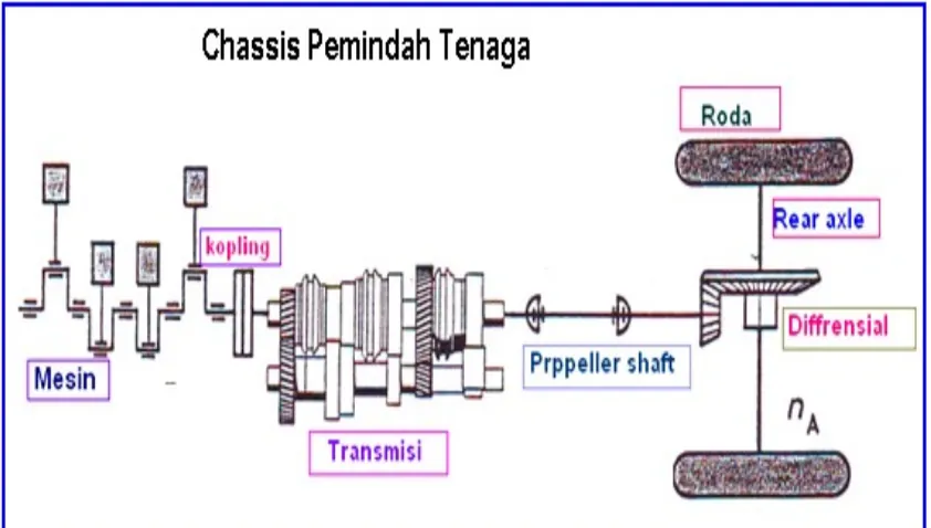 Punch powertrain vt2 схема