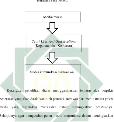 Download 88+ Contoh Surat Surat Chart Koran Dan Majalah Termasuk Jenis Media Komunikasi Terbaru Gratis