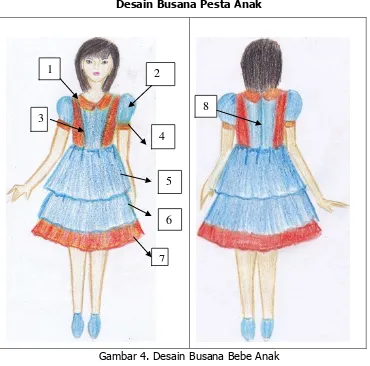 Peningkatan Kompetensi Membuat Pola Busana Anak Menggunakan Model Pembelajaran Langsung Berbantuan Media Macromedia Flash Di Smk Ype Sawunggalih Kutoarjo