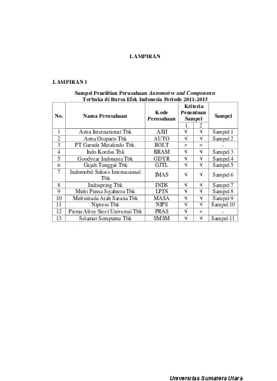 Top Pdf Analisis Tingkat Kebangkrutan Dengan Model Altman Z Score Springate S Score Dan Grover G Score Pada Perusahaan Sektor Industri Barang Konsumsi Yang Terdaftar Di Bursa Efek Indonesia Tahun 2013 2017 123dok Com