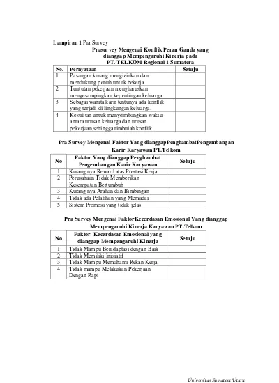 Analisis Pengaruh Konflik Peran Ganda Pengembangan Karir Dan Kecerdasan Emosional Terhadap Kinerja Karyawan Wanita Di Pt Telkom Regional 1 Sumatera