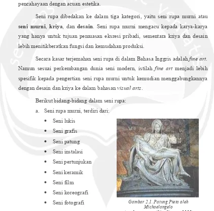 Tinjauan Umum Seni Rupa Dan Galeri Seni Rupa Galeri Seni Rupa Kontemporer Di D I Yogyakarta