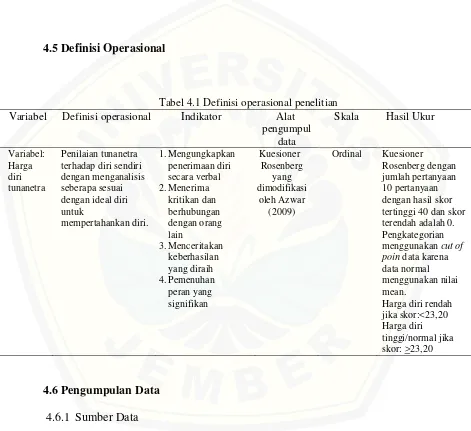 https://123dok.com/document/eqokk85y-fortifikasi-murbei-multicaulis 